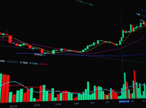 US Stock Futures Rise Ahead of Busy Earnings Week: Markets Wrap — Economy coverage by US Daily Tribune. Photo: Rafael Ming...